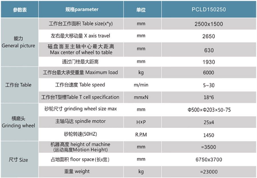 PCLD150250NC定梁式單頭龍門磨1.jpg